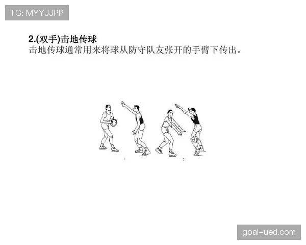 新手教学型:什么是防守三秒违例?篮球新手必须知道的防守规则解析 新手教学型:什么是防守三秒违例?篮球新手必须知道的防守规则解析