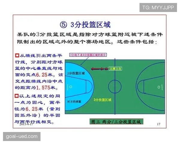 解析裁判如何依据篮球视频回放判罚规则进行最终的判定 解析裁判如何依据篮球视频回放判罚规则进行最终的判定