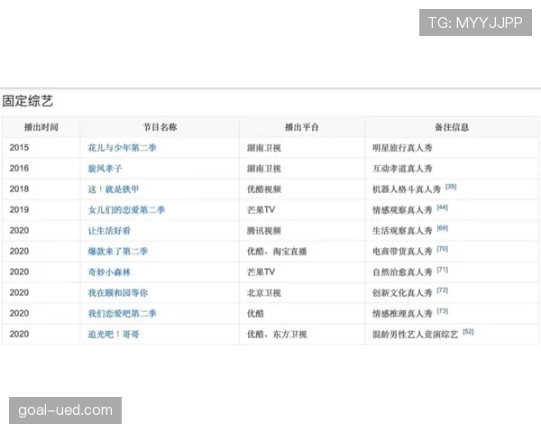 要是把杨千霖塞进真人秀，导演估计直接把他银行卡当道具就够了