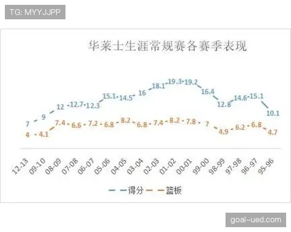 阻挡犯规到底怎么判？裁判依据哪条规则吹罚？