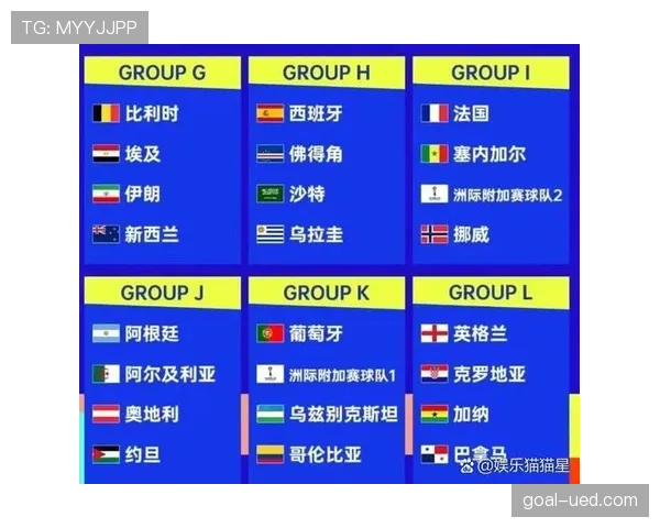 2026世界杯美国队主力阵容预测 年轻风暴能否创造历史最佳战绩